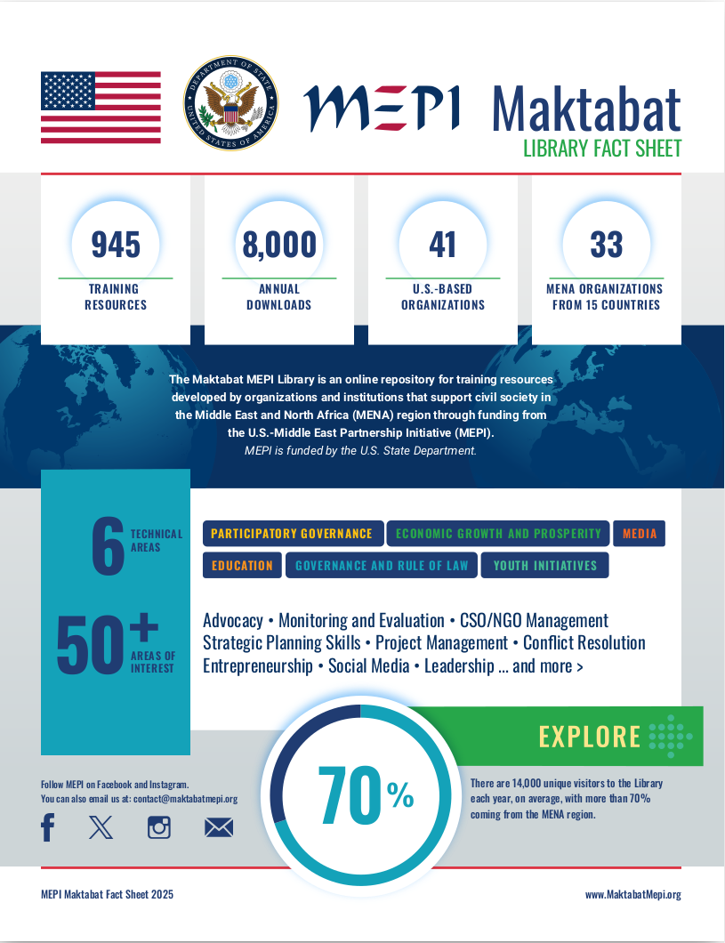Maktabat Factsheet